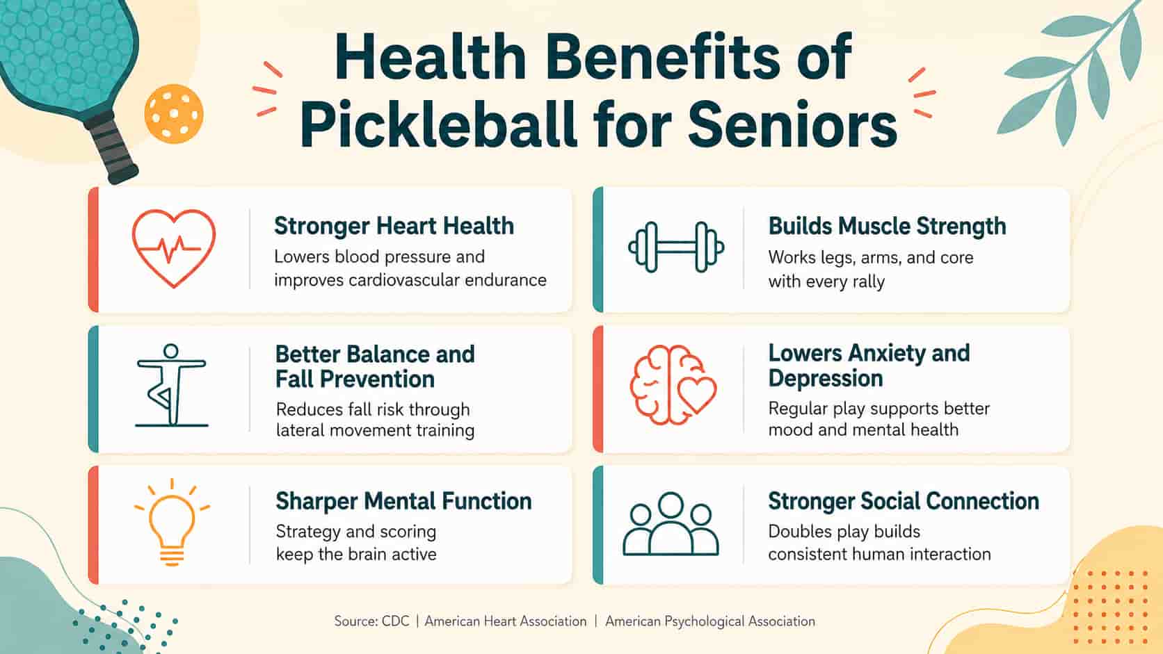 An infographic detailing the mental and physical health benefits of playing pickleball for older adults.