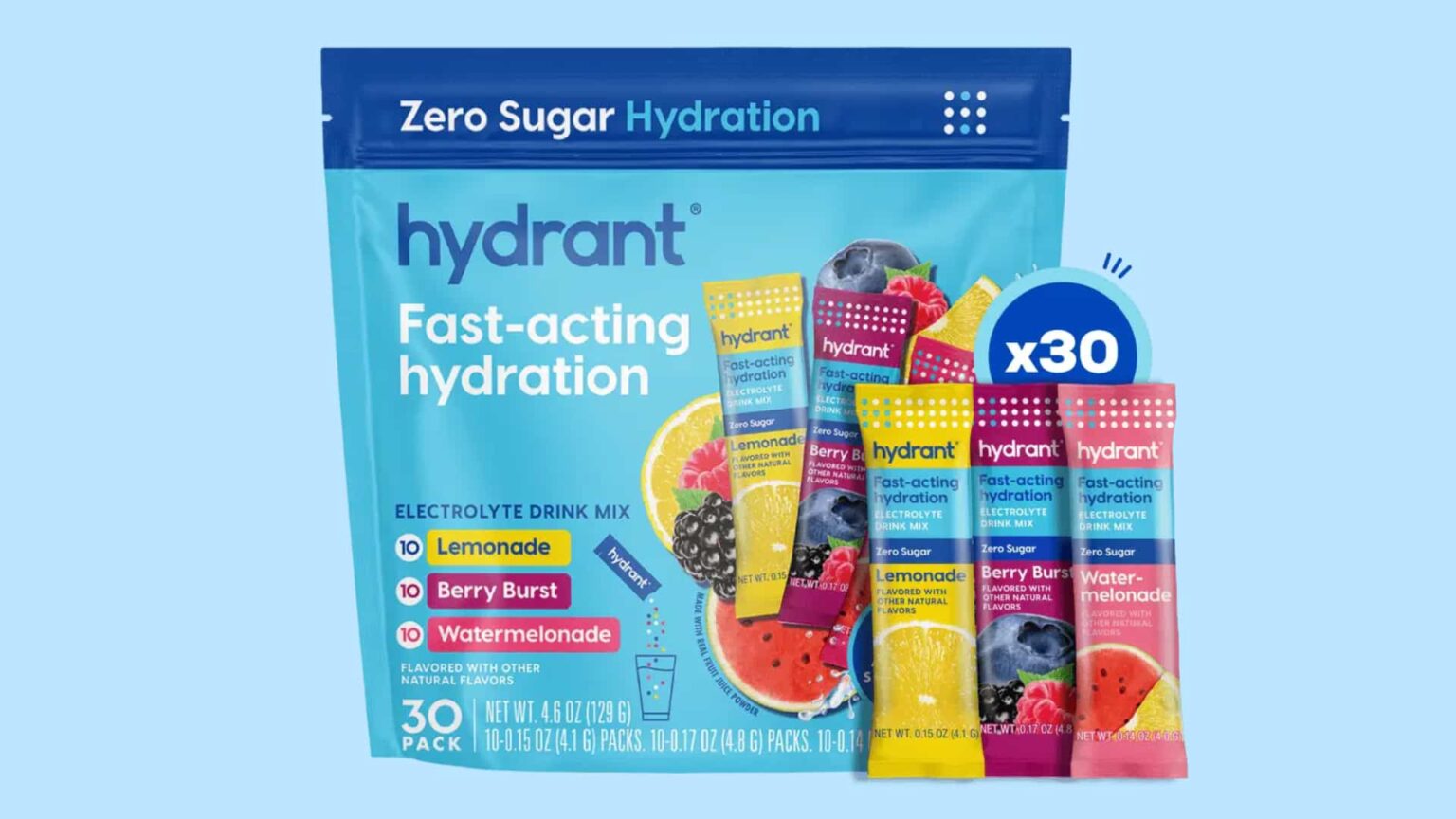 Quick Hydration 15 Best Drinks with Electrolytes for Hydration - The Fitness Explorer