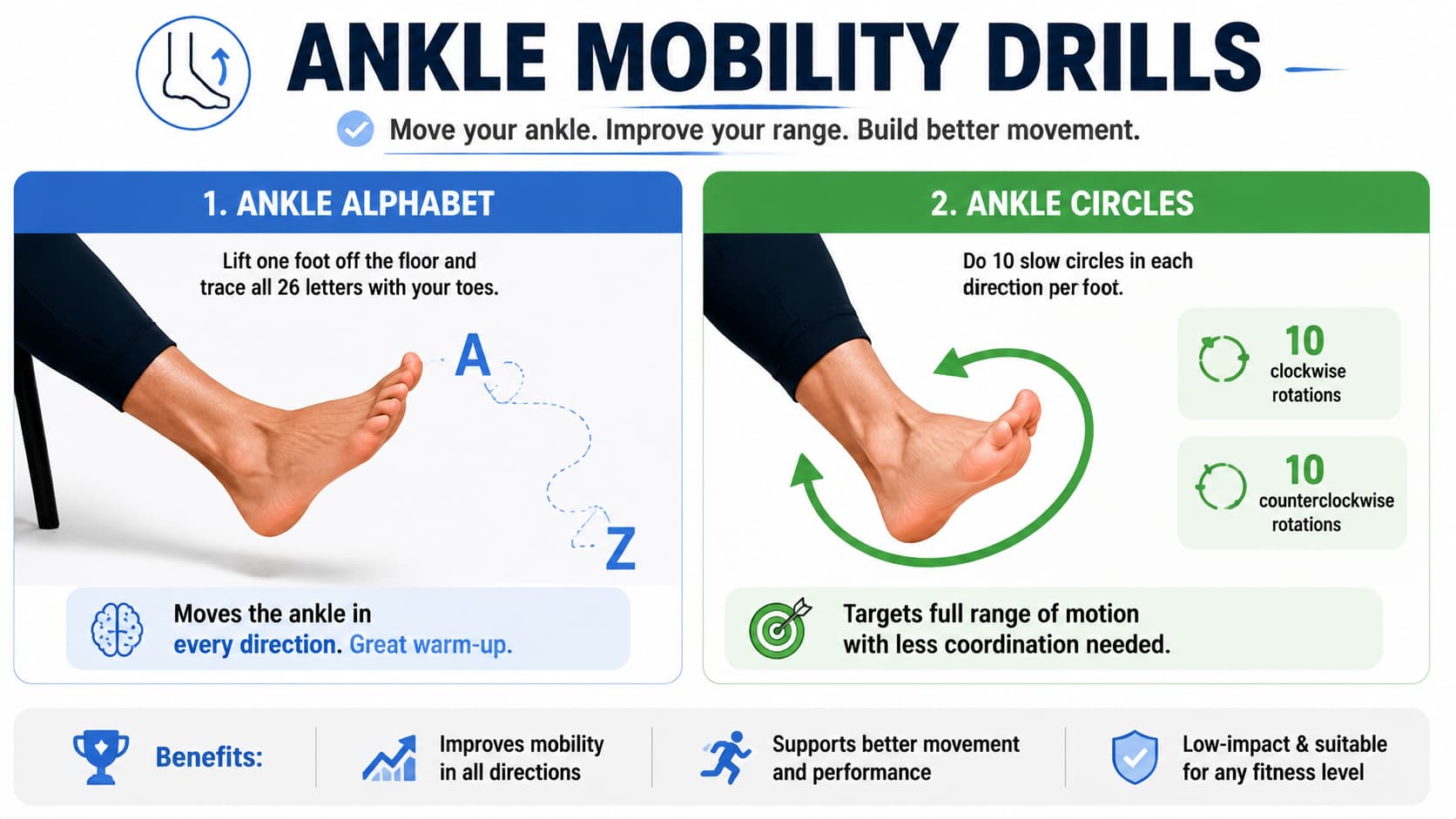 Foot performing ankle alphabet and ankle circles exercises, showing full range of motion for mobility and warm-up.