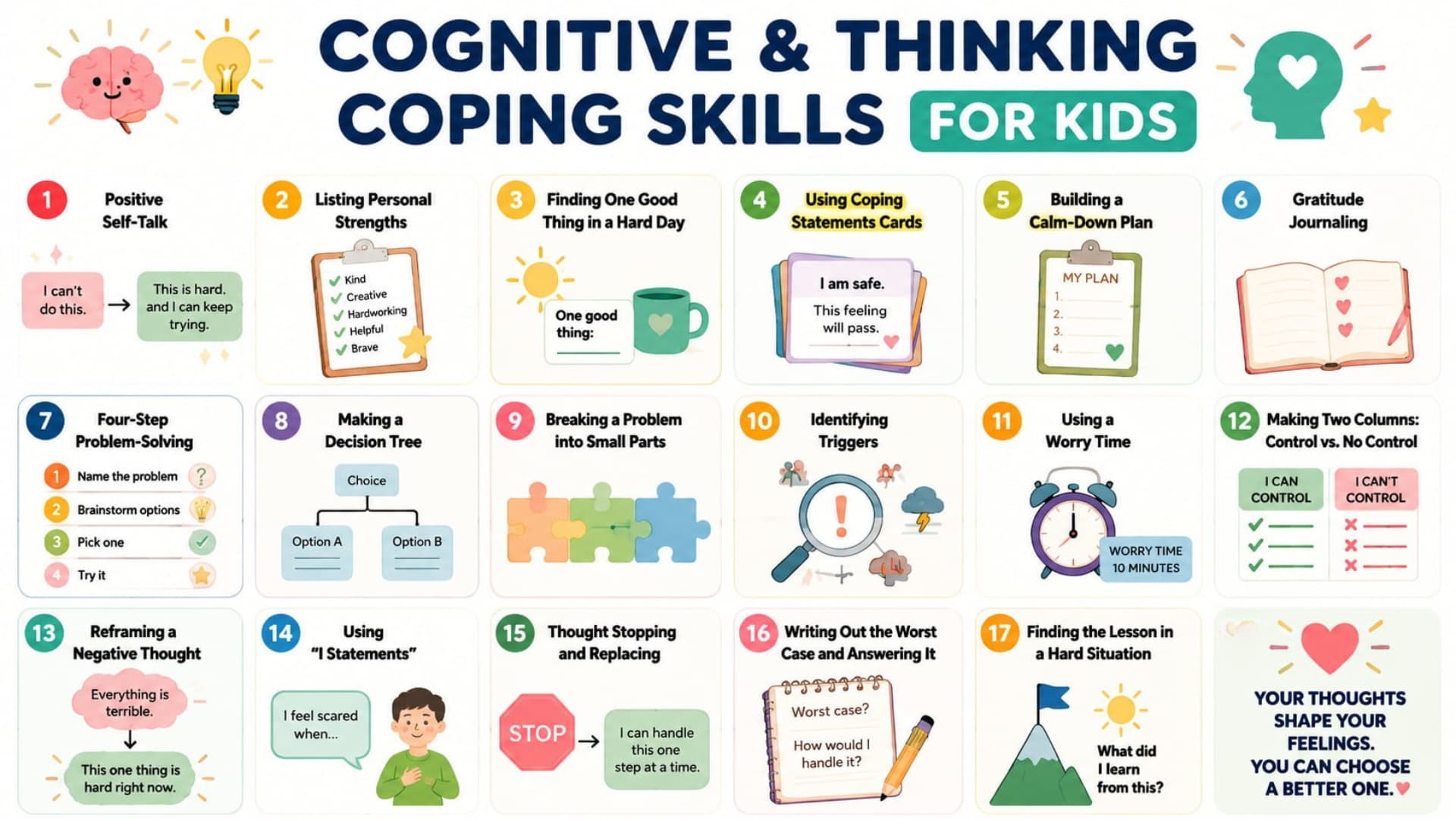 Infographic titled 'Cognitive & Thinking Coping Skills for Kids' with a grid of 17 illustrated mindfulness techniques.