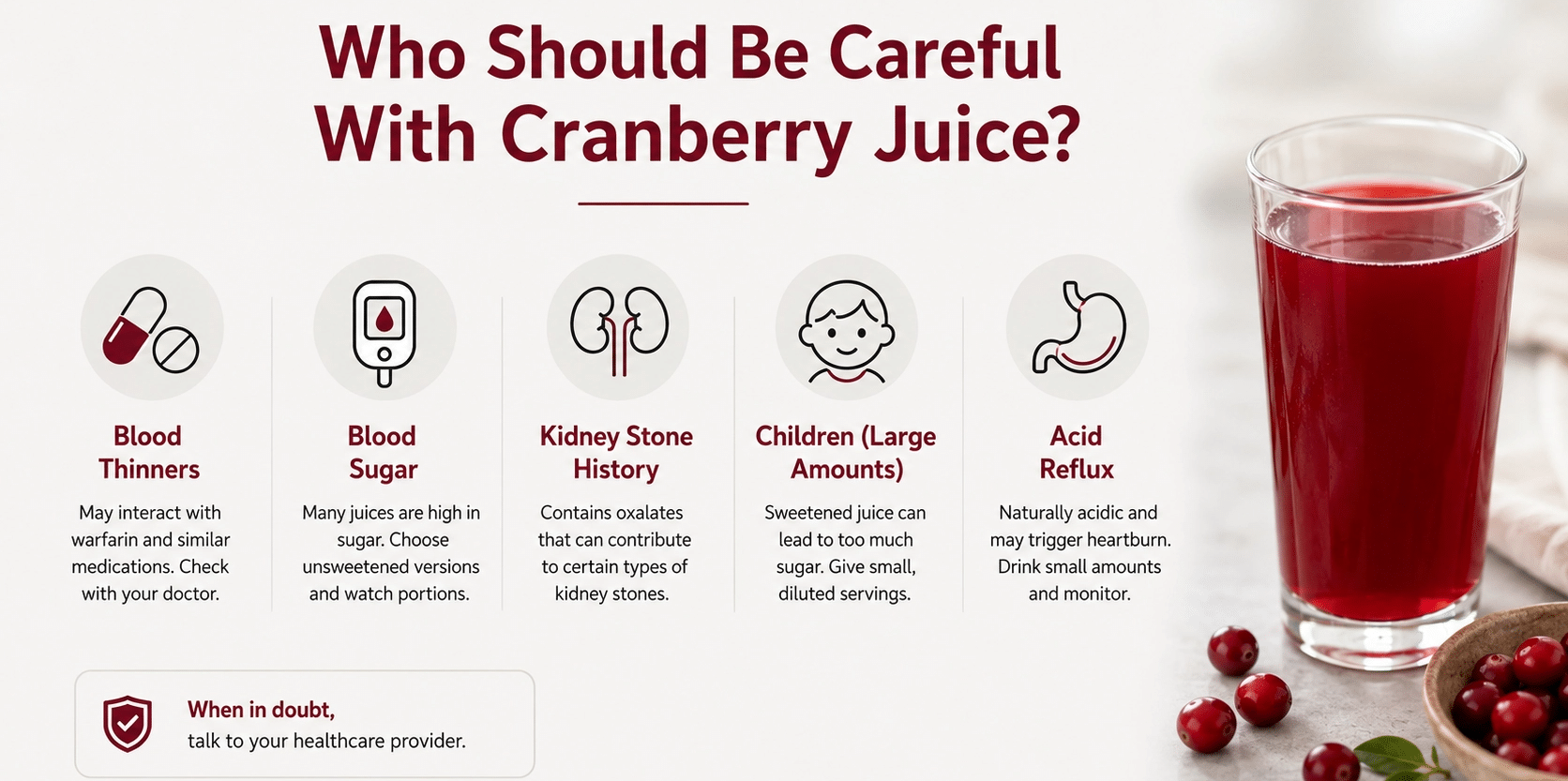 Infographic showing who should be careful with cranberry juice and key health precautions