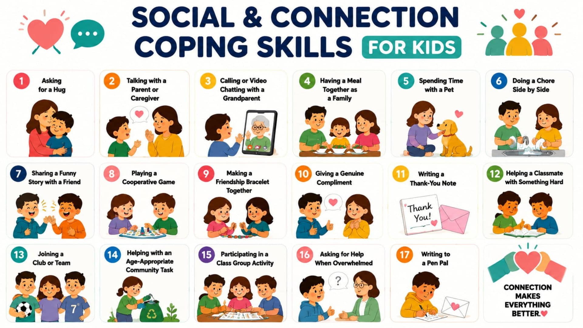 Infographic titled 'Social & Connection Coping Skills for Kids' with a grid of 17 illustrated mindfulness techniques.