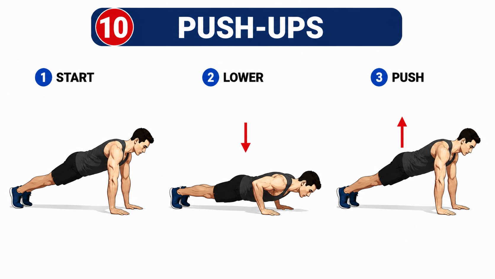 A three-step diagram illustrating the start position, lowering phase, and upward push for a bodyweight push-up.
