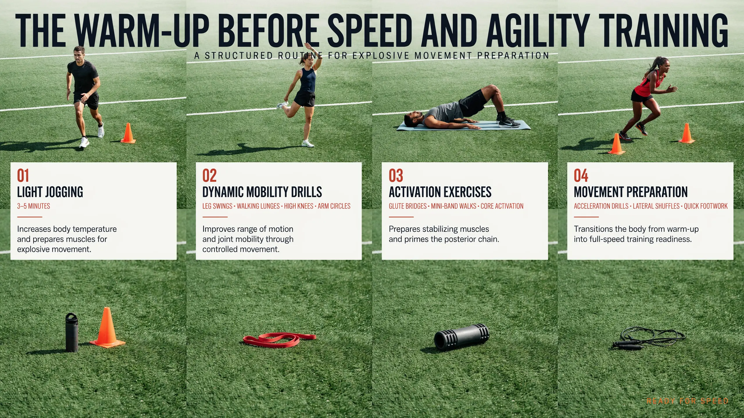 Athletes performing warm-up exercises including jogging, mobility drills, activation, and agility movements.