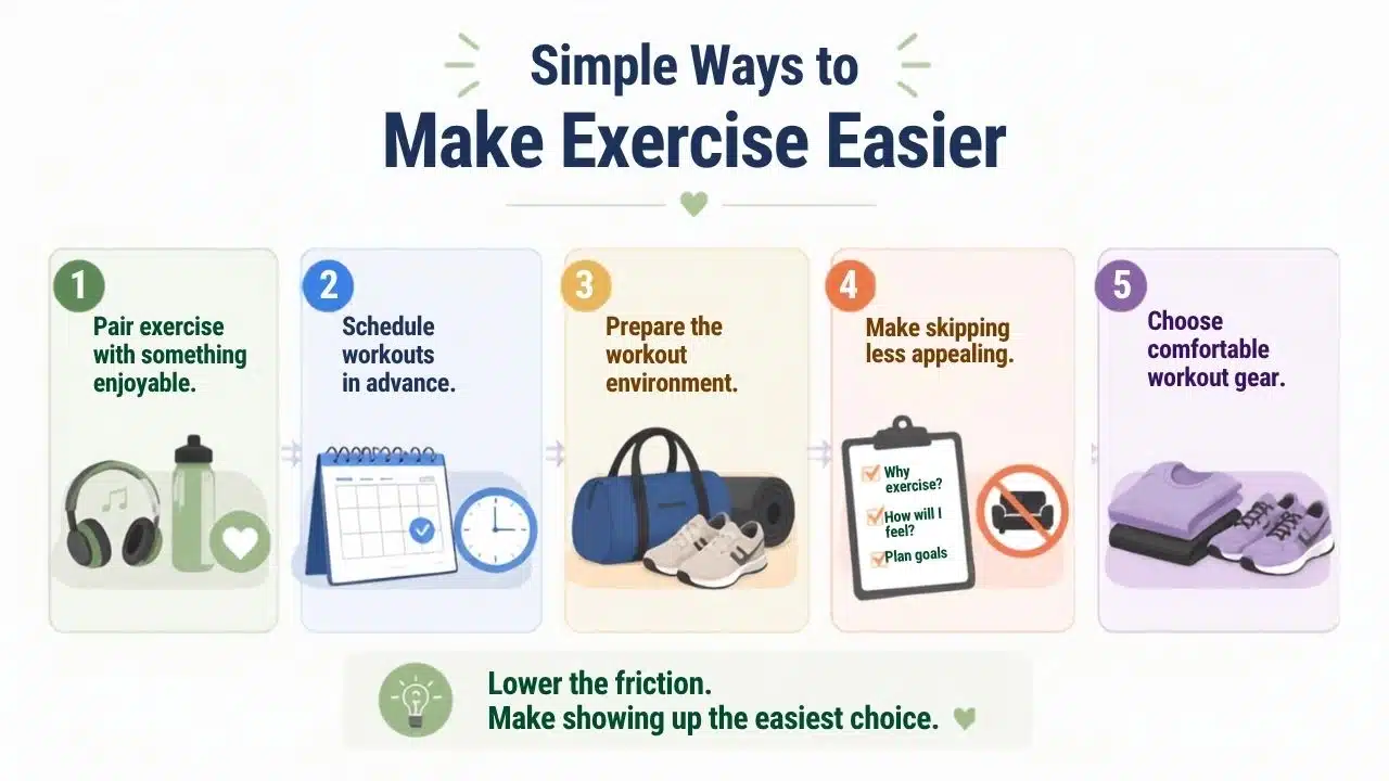 Five simple ways to make regular exercise easier to start and maintain