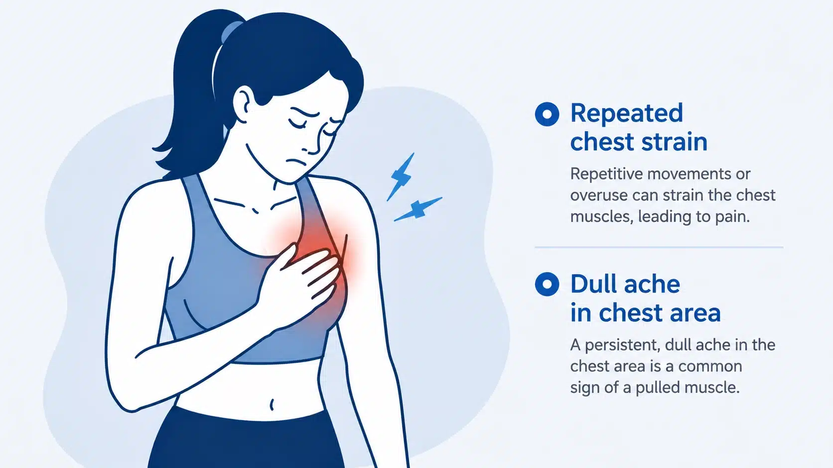 Medical illustration showing a woman experiencing sharp or aching chest pain from a possible pulled chest muscle, with highlighted chest discomfort.
