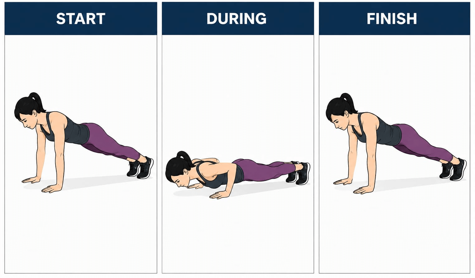 Three-panel illustration showing how to perform a Standard pushup